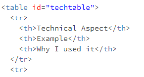 html table